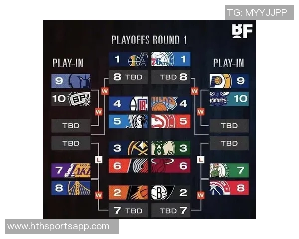 NBA官方数据揭示雷霆夺冠概率高达50掘金紧随其后火箭湖人排名第5和第6