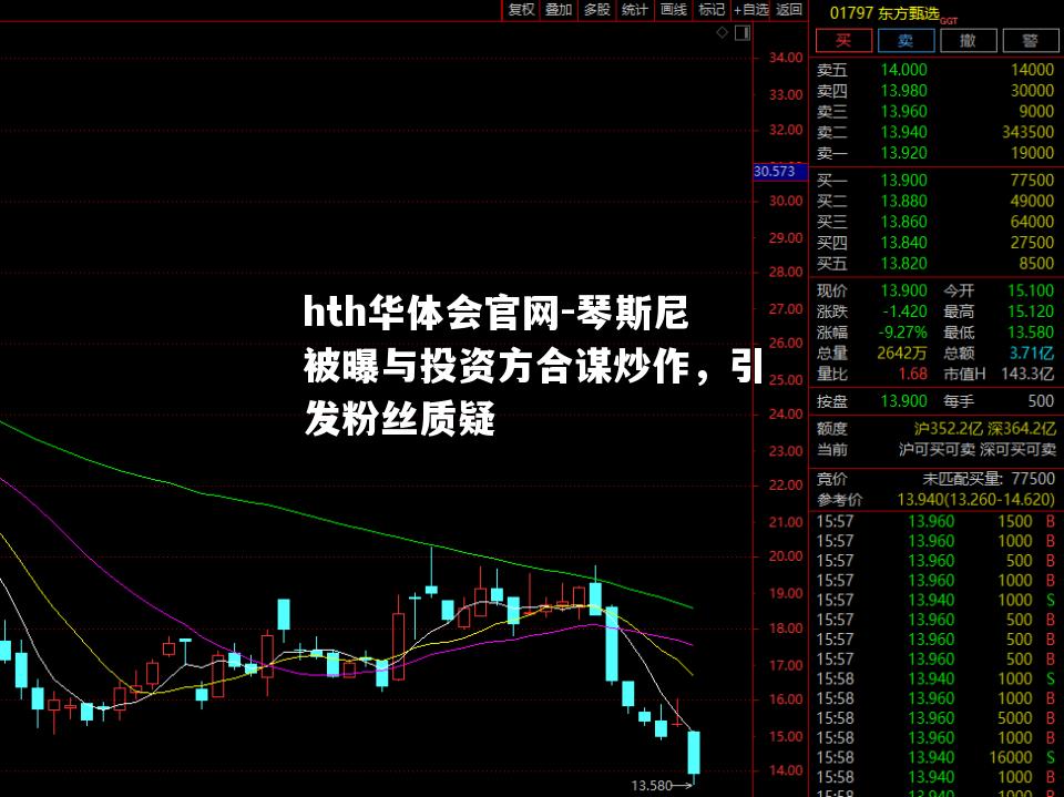 琴斯尼被曝与投资方合谋炒作，引发粉丝质疑