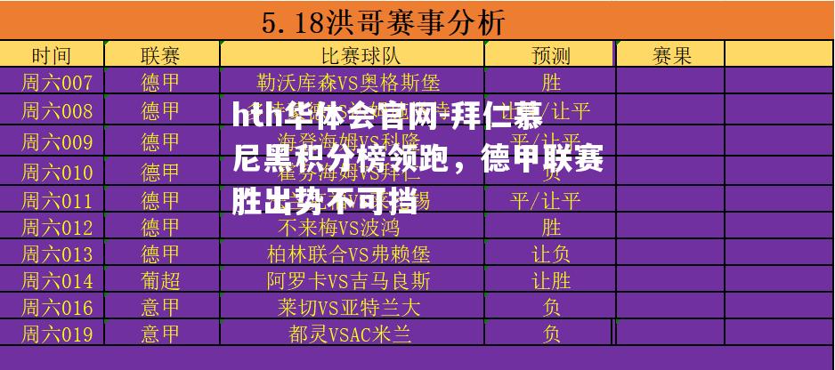 拜仁慕尼黑积分榜领跑，德甲联赛胜出势不可挡