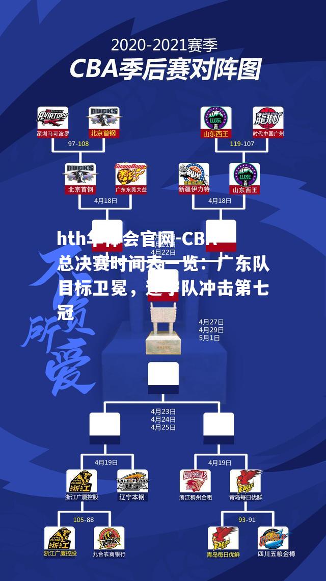 CBA总决赛时间表一览：广东队目标卫冕，辽宁队冲击第七冠