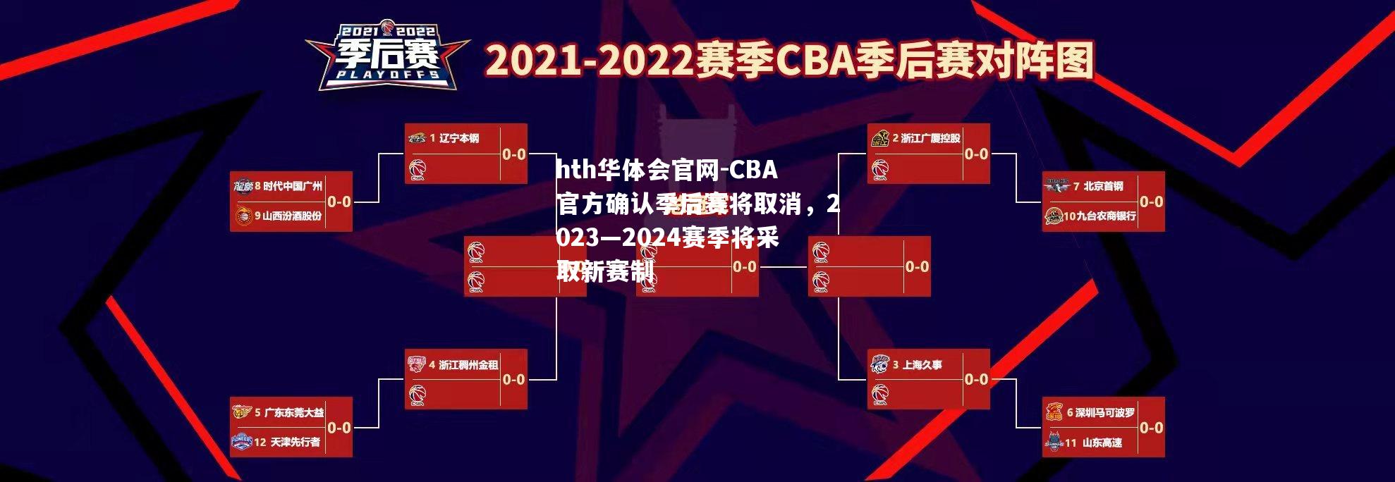 CBA官方确认季后赛将取消，2023—2024赛季将采取新赛制