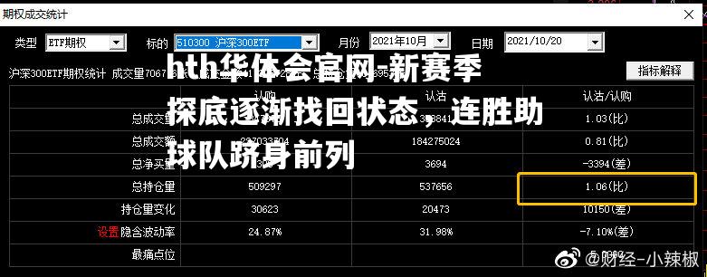 新赛季探底逐渐找回状态，连胜助球队跻身前列