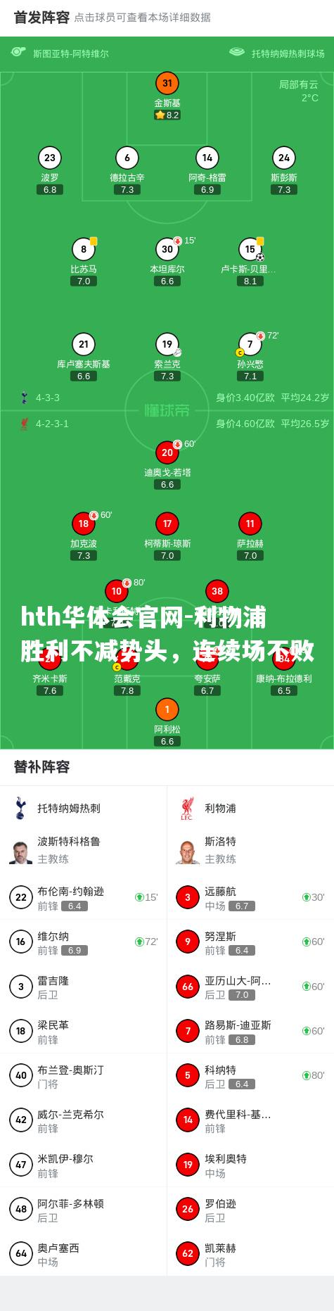 利物浦胜利不减势头，连续场不败
