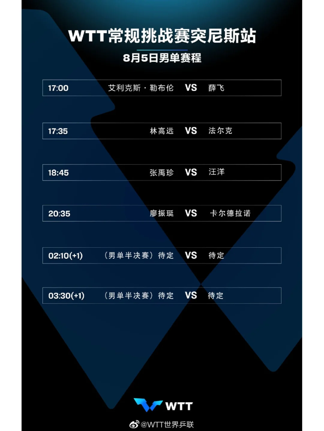 亚眠队面临新一轮赛程的挑战